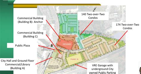 city of manassas park|Manassas Park makeover taking shape .